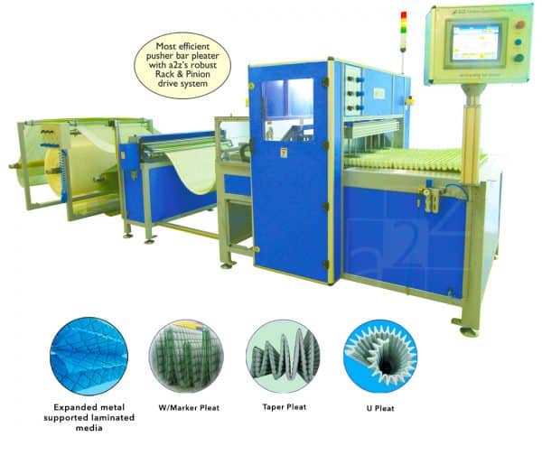 A2Z Filtration's star Rotary Pleater